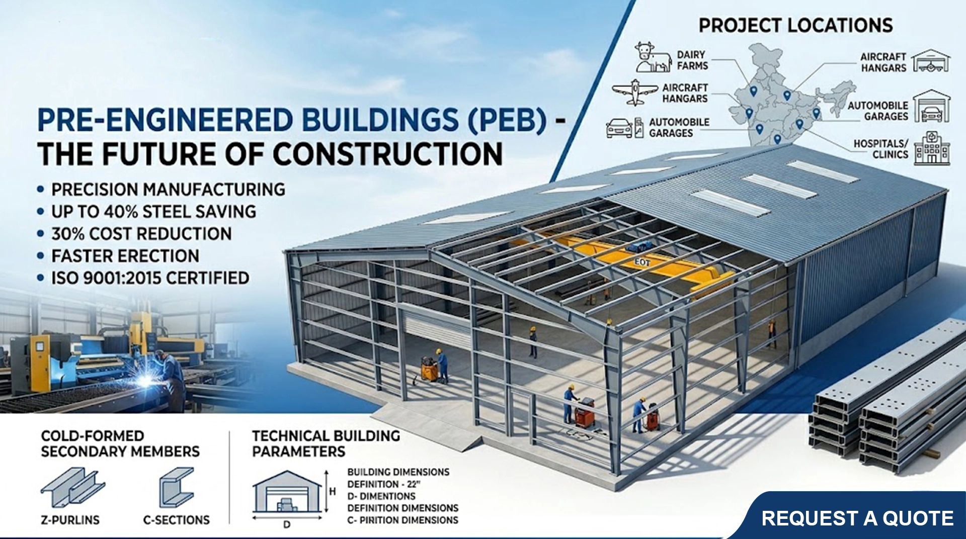 Pre Engineered Buildings